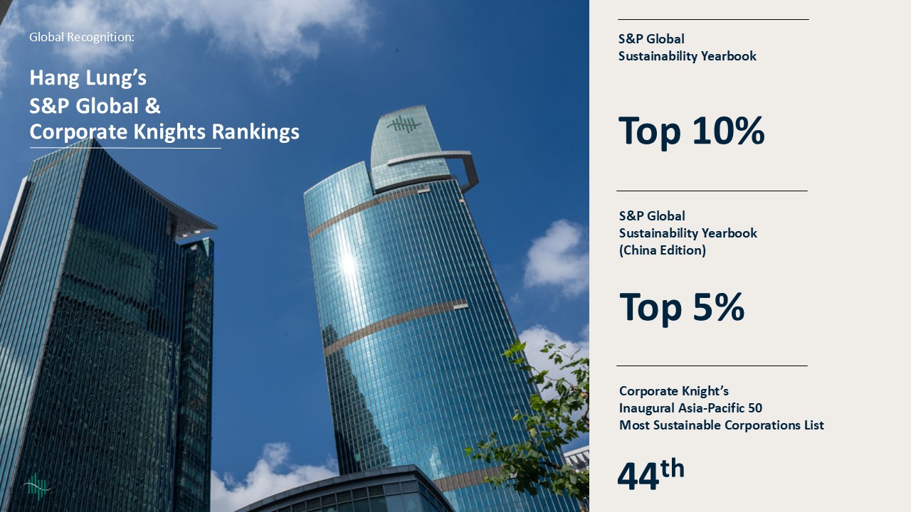 Global Recognition: Hang Lung’s S&P Global & Corporate Knights Rankings